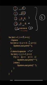 Hard Pattern 💀💀 hollow triangle #coding #shashcode