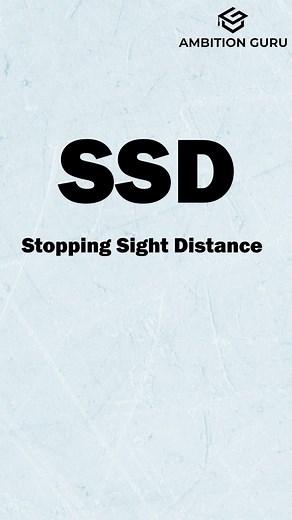 4K views · 24 reactions | Civil Engineering License Preparation...