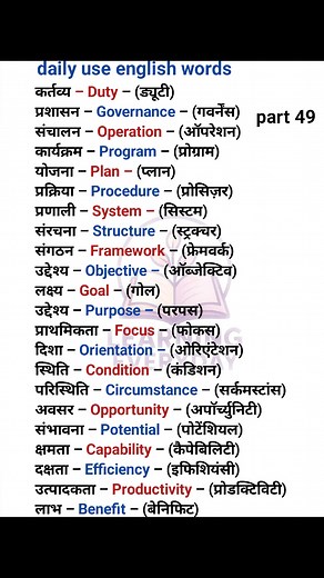 140K views · 1.5K reactions | Hindi To English ❤️ Part 2 #FacebookContestReels #viralreels #hinditoenglish #hinditoenglishtranslation #englishspeakingpractice #spokenenglish #learnenglish #englishteacher #English #facebookreelsviral #viralsreelsシ #reels #motivationalstories #englishpractice #englishlearning #englishspeaking | Learning everyday | Facebook