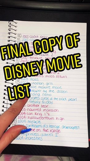 Disney Movie List: 254 Movies | Which One Are You Most Excited For?
