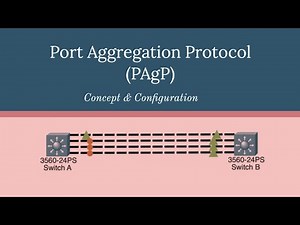 Port Aggregation Protocol (PAgP) - Concept & Configuration