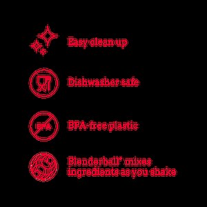 Pancake Batter Dispenser and Mixer