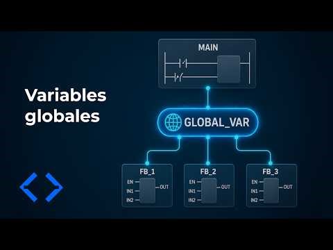Configuring Global Variables in OpenPLC