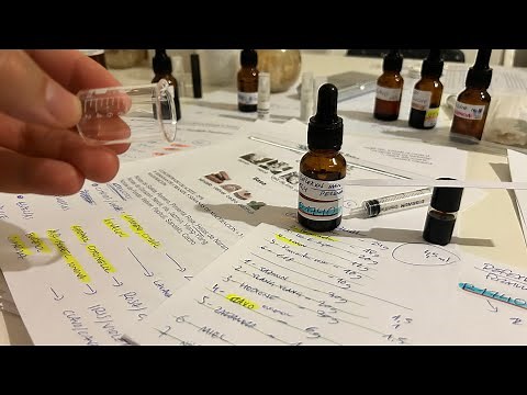 Cómo hacer un perfume 🌺2025 | Clase practica | Formula y Técnica para creación de un perfume