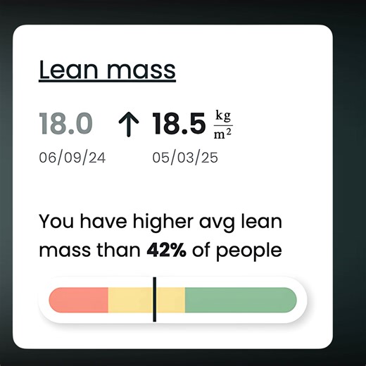 Get Stronger With Precision Body Scans Powered by A.I Medical-grade full-body composition scans are now accessible to everyone. Historically $400 , pro-athlete level scans now start at just $39. | BodySpec