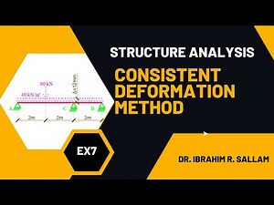 Consistent Deformation Method Solved Problems 7