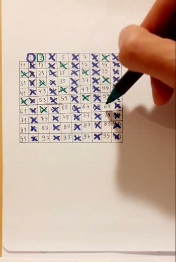 ℹ DICA - COMO DESCOBRIR TODOS OS NÚMEROS PRIMOS DE 1 até 100 🤯 #shorts #matemática