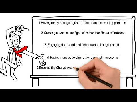 The Change Acceleration Process