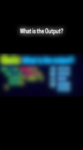 QuizItLikeACoder on Instagram: "💻 Python Quiz (Day 1/30)........ #reelitfeelit🧚🏼‍♀️ #reelinstagram #reelvideo #python #quiz"