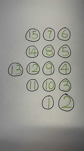 93K views · 129 reactions | Game challenge | Maths Tricks | Facebook