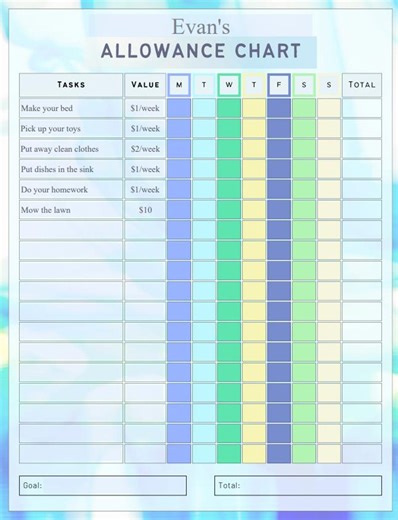 Editable Kids Allowance Tracker: Chore & Money Management Chart (PDF) - Etsy