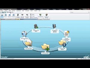 Tutoriel liste des écritures ciel comptablite