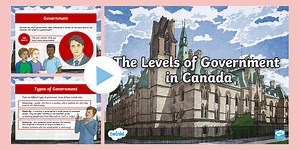 Levels of Government in Canada PowerPoint