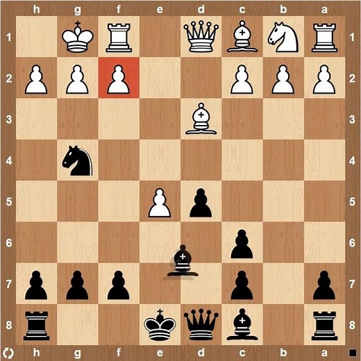 Don’t Worry, It’s Just a Peaceful Scotch Game…OR IS IT?#ScotchOpening #QueenTrap#BrilliantSacrifice