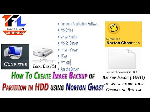 How To Create Image Backup of Partition in HDD using Norton Ghost | #Ghost | #NortonGhost | #TFL