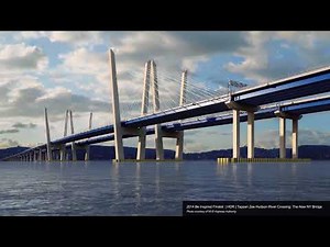 RM Bridge Product Overview