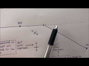 Learjet 101 || How to execute an RNAV approach with VNAV