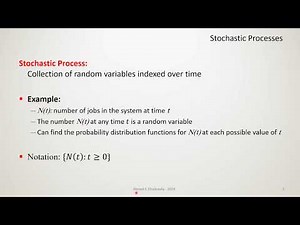 Stochastic Processes Poisson Process