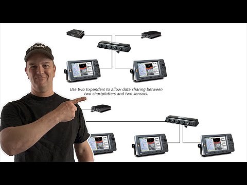 Garmin GMS-10 Network Port Expander Review!!