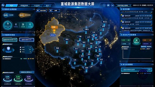 集团公司安全管控平台