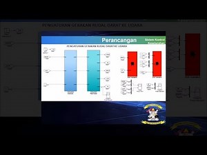 MATLAB - Matlab Simulink for Missile using PID Controller