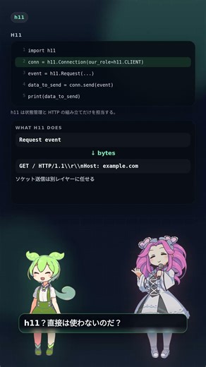 【Python】HTTP通信の裏側を支える黒衣！「h11」の正体なのだ！ #Shorts