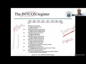 April 19, 2020 - PIC 16F84A Interrupt Structure.