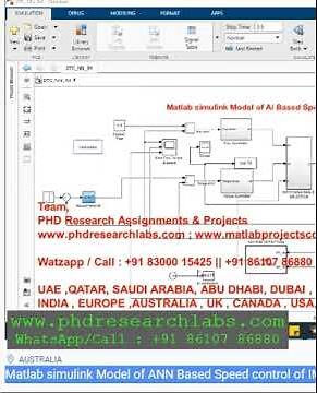 Matlab simulink Model of ANN Based Speed control of Induction Motor
