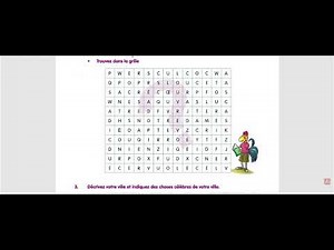 Enchanté 3 Lesson 0 | Class 7 French I Connaissez-vous la France?