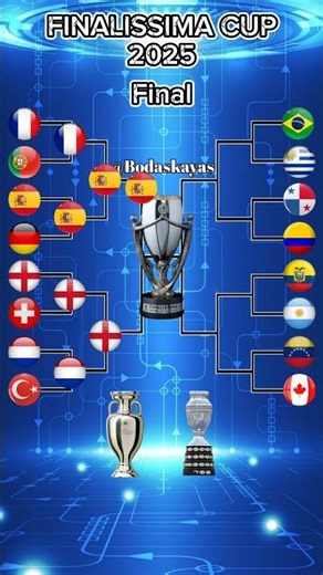 The Champion Finalissima 2022 #finalissima #finalissima2022 #italy #argentina #france #germany