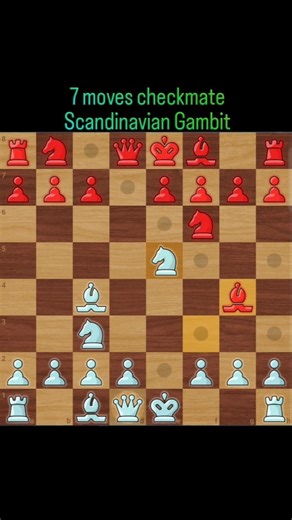 King Gambit trap|Scandinavian Gambit#chess #mindblowingmoves #chesstactic#dynamiclevel #multisolving