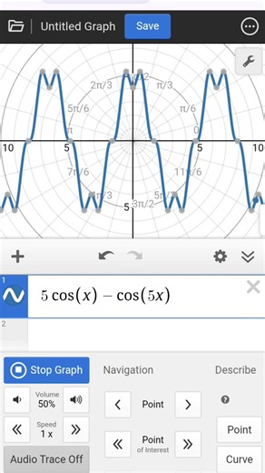 Math function 300 p edition #mathematics