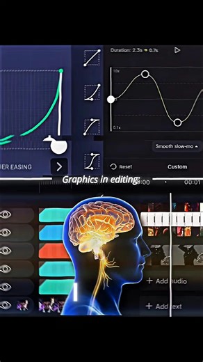 Graphics in Editing ✨🤌| Edit | #capcut #editing #shorts