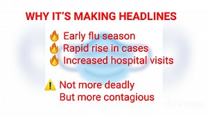 “Super Flu” is trending in 2025, but what does it really mean? This video explains the fast-spreading flu strain, why cases are rising, whether the current flu vaccine works, and simple steps to protect yourself. This content is for general health awareness based on trusted global public health guidance. #SuperFlu #FluSeason2025 #FluVaccine #HealthExplained | HealthSphere