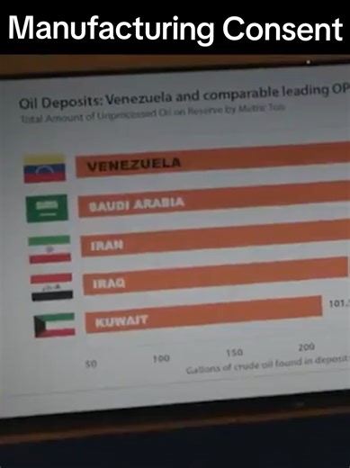 This is how they manufacture your consent, Jack Ryan (2019) #venezuela🇻🇪 #Maduro #Politics #usa #tvshow