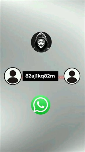 What is End-to-end Encryption ?