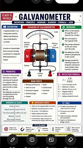 Galvanometer 🌟.