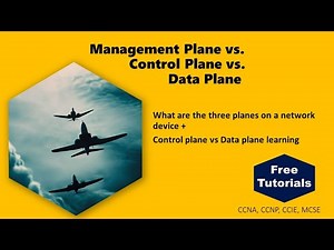 Management Plane vs. Control Plane vs. Data Plane