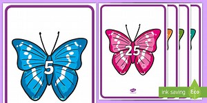 Skip Counting in 5s Butterflies Display Posters