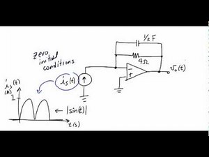 s: Laplace Transform Analysis Example #6