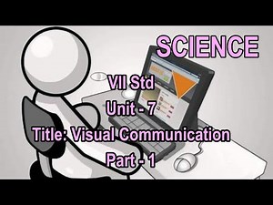 VII Std Science - Visual Communication (Part - 1)