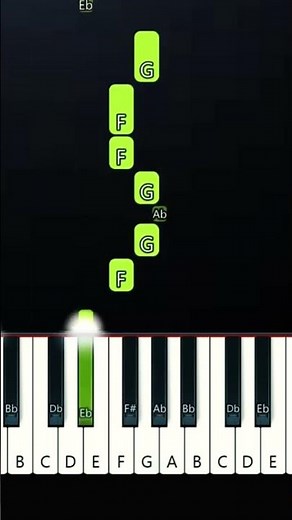 Stray Kids - S Class (Easy Piano Tutorial)