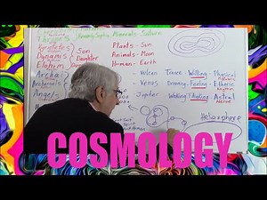 Douglas Gabriel explains what cosmology is - ancient and future
