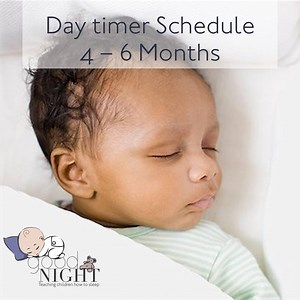10K views · 67 reactions | 4 - 6 month old Nap time Schedule Setting up a nap time schedule for your baby is very age spesific and what you will do with a newborn is different to what you will do for your toddler. We explore the differences and help you set up an age appropriate schedule. #goodnight #naps #sleepsuperhero #sleepexpert #sleep | Good Night - Supporting families to better sleep | Facebook
