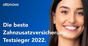 Dental insurance plan: 2023 test winner