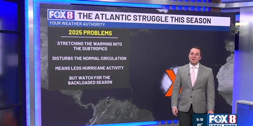 Tracking the Science