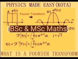 FOURIER SERIES & TRANSFORM; DIRAC - DELTA FUNCTION; SPECIAL WAVEFORM; UNIT STEP FUNCTION FOR GATE-1;