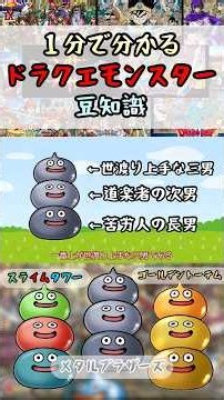 [Dragon Quest] Dragon Quest Monster Trivia in 1 Minute 8 ~Slime Tower, Metal Brothers, and Golden...