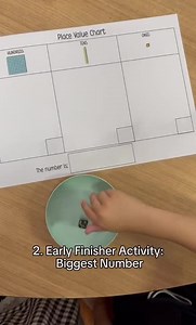 Place Value Charts - Etsy UK