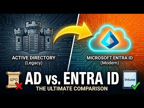 Entra ID vs. Active Directory: The Ultimate Comparison (MD-102 Guide)